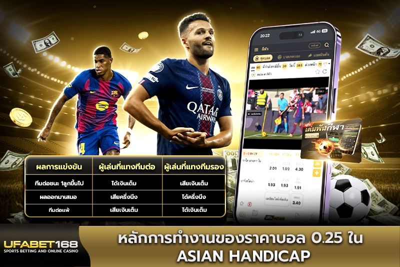 หลักการทำงานของราคาบอล 0.25