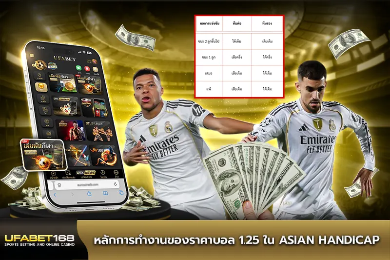 หลักการทำงานของราคาบอล 1.25