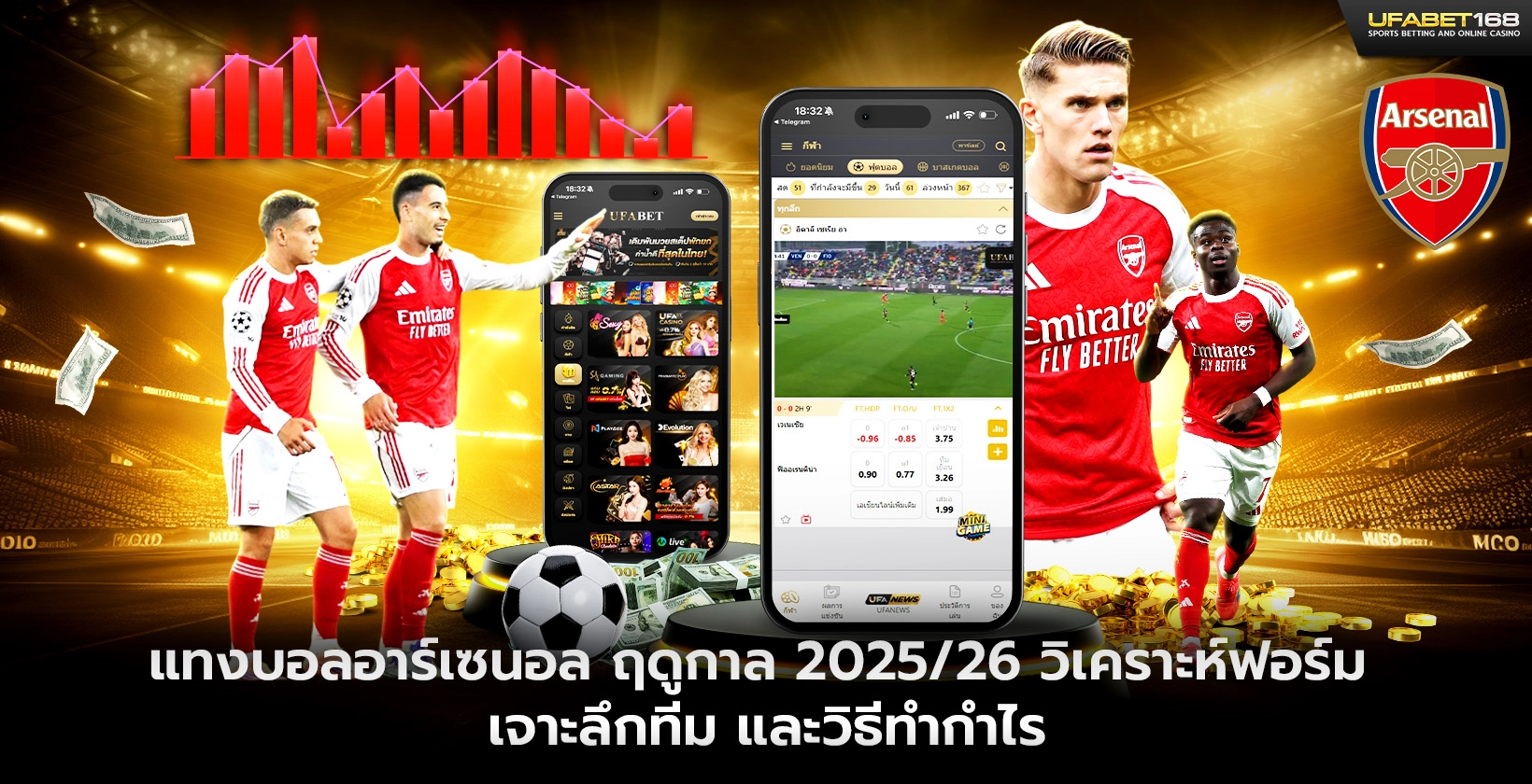 แทงบอลอาร์เซนอล