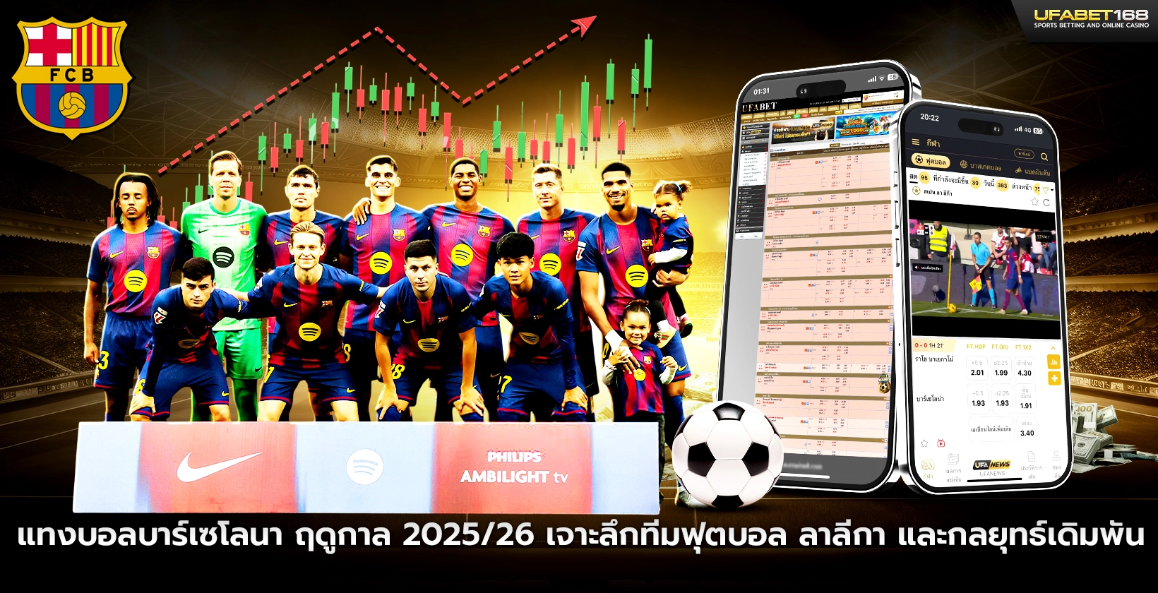 แทงบอลบาร์เซโลนา