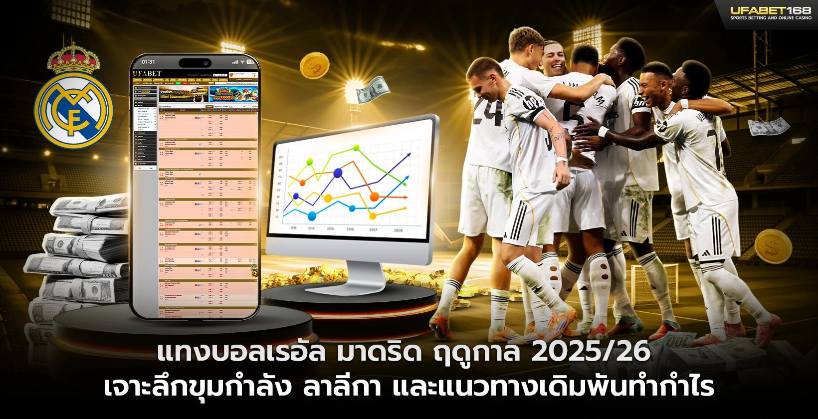 แทงบอลเรอัล มาดริด